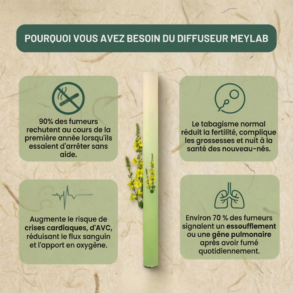 Diffuseur respiratoire naturel