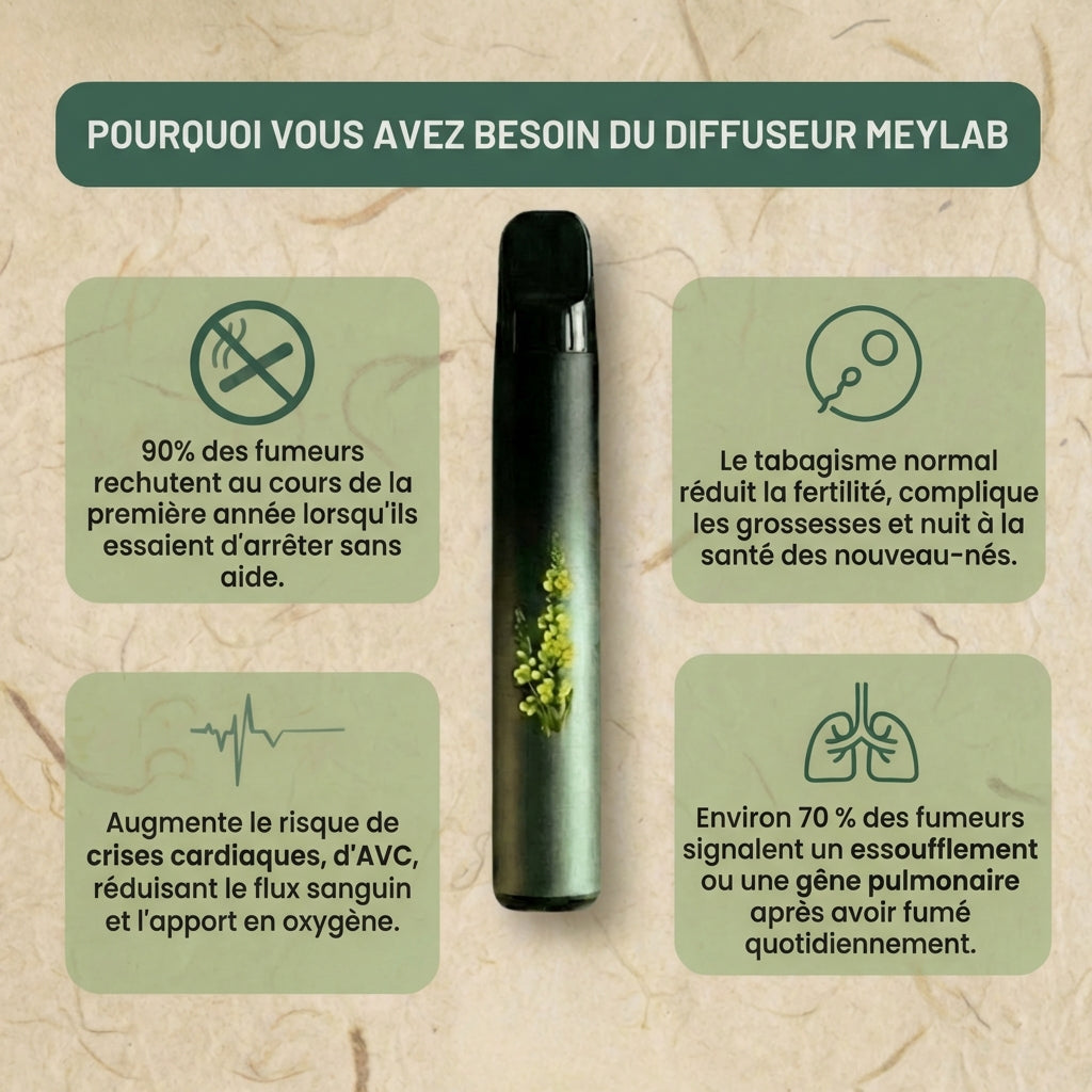 Diffuseur aromatique naturel